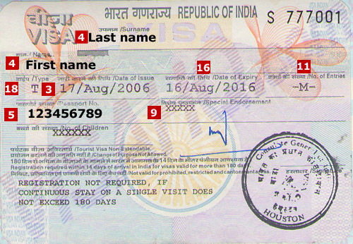 India Visa information
